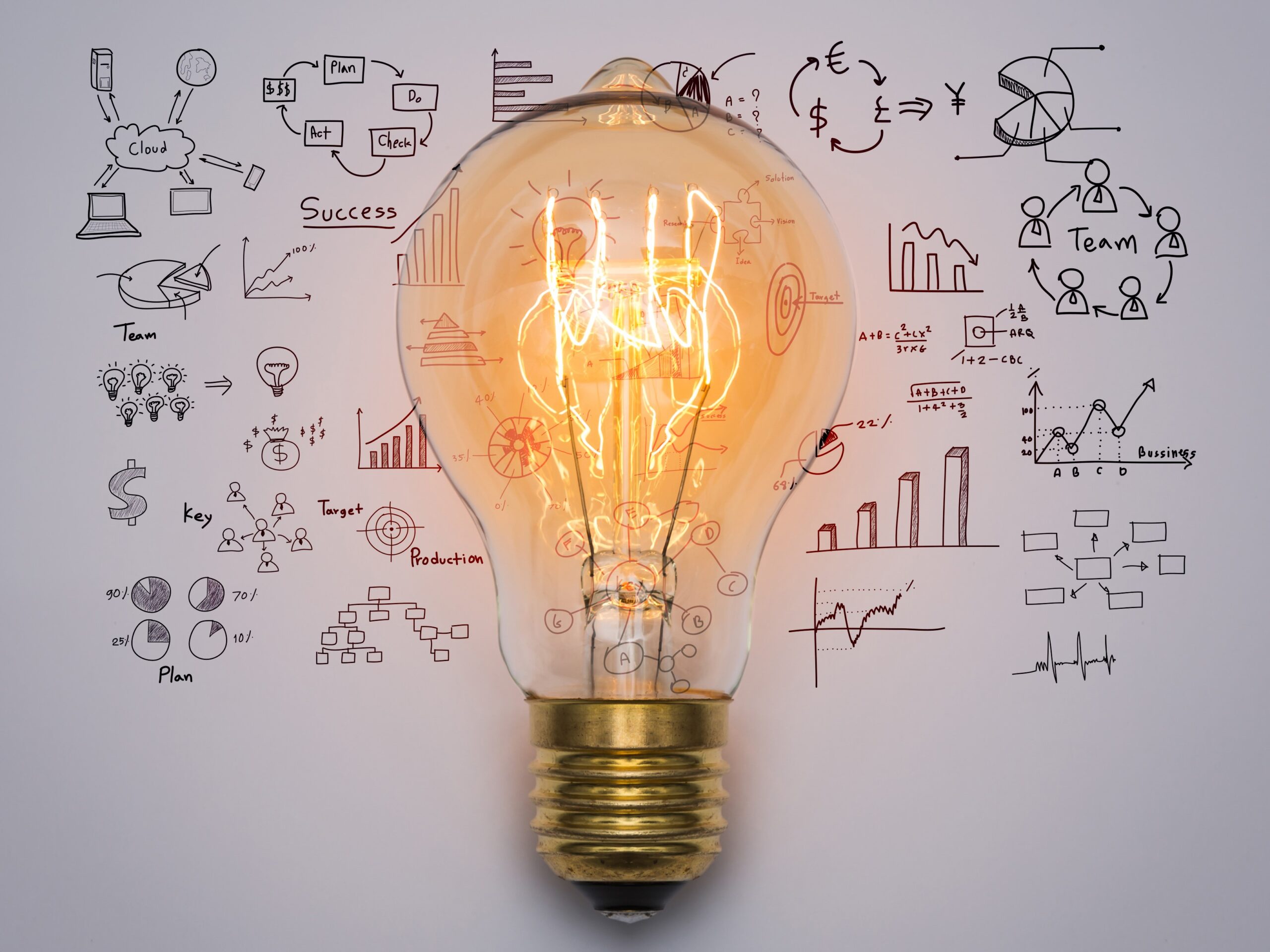 Os 10 melhores cursos online para empreendedores que querem lucrar mais